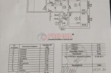 Apartament 4 camere, centrală proprie, parcare, 5 min metrou Apărătorii Patriei anunturi imobiliare Bucuresti
