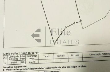 Teren intravilan 5680 mp la E671 in localitatea Les anunturi imobiliare Bihor