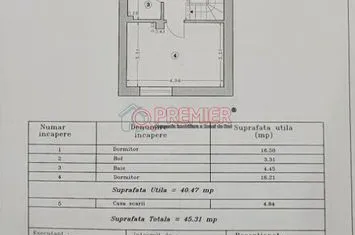 CHEIUL DAMBOVITEI - Vila P + 1 + Mansarda - Acces la piscina anunturi imobiliare Bucuresti