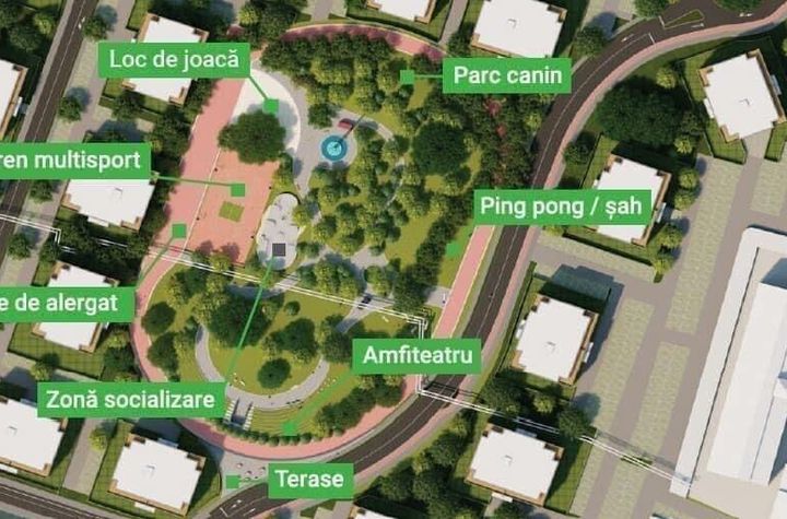 Parcele Teren - Cartier Exclusivist Central - UTA - Comision 0% anunturi imobiliare Arad