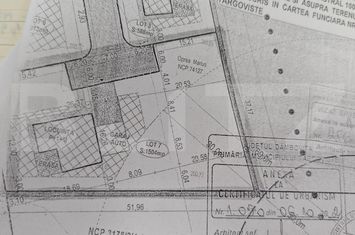 Teren de vanzare TARGOVISTE - Dambovita anunturi imobiliare Dambovita