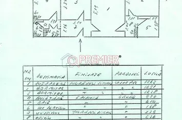 Oltenitei - Piata Sudului vanzare apartament 3 camere anunturi imobiliare Bucuresti