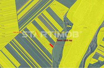 Teren Intravilan Tarlugeni anunturi imobiliare Brasov