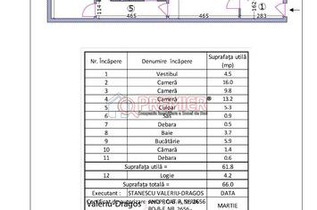 Vanzare 3 camere - Piata Sudului - Aleea Ciceu - Alexandru Obregia anunturi imobiliare Bucuresti