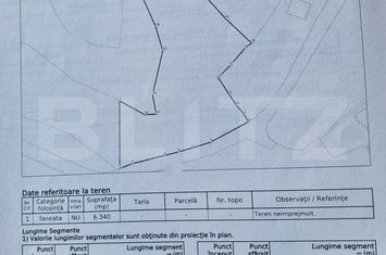 Teren de vanzare MARISEL - Cluj anunturi imobiliare Cluj