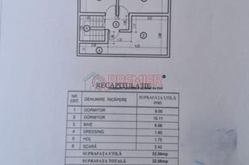 Vanzare 3 Camere Sector 4 - Str Prasilei - Centrala Proprie anunturi imobiliare Bucuresti