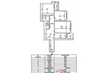 Apartament 3 camere de vanzare PODU ROS - Iasi anunturi imobiliare Iasi