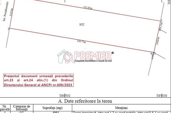 Postalionului - stradal - 5.000 mp anunturi imobiliare Bucuresti