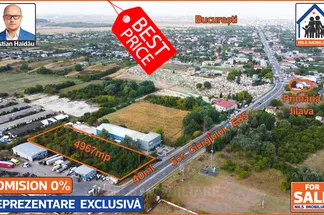 Teren Intravilan de vânzare Bucuresti - Jilava