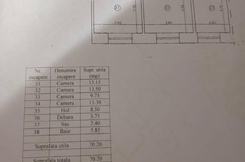 Apartament 3 camere de vanzare IASI - Iasi anunturi imobiliare Iasi
