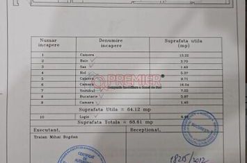 Apartament 3 camere - Strada Stupilor anunturi imobiliare Bucuresti