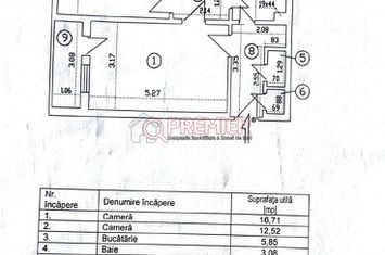Bd. Obregia - Straduintei - anunturi imobiliare Bucuresti
