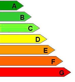 Impozitul "energetic", pasul 2 dupa certificatul energetic