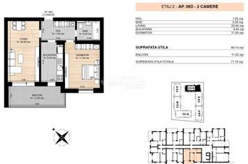 Test anunturi imobiliare Bucuresti