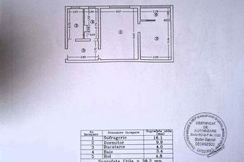 Mangalia | Apartamente 2 camere | Ideal Investie! anunturi imobiliare Constanta