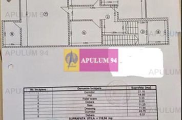 Spatiu comercial Piata Salajan 200mp anunturi imobiliare Bucuresti