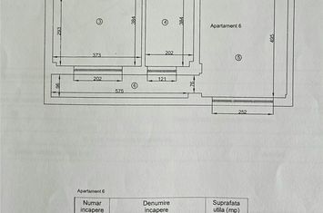 Apartament 2 camere de vanzare NICOLINA - Iasi anunturi imobiliare Iasi