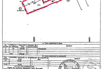 FOISORUL DE FOC | Teren 259mp cu casa veche 9 min metrou Iancului anunturi imobiliare Bucuresti
