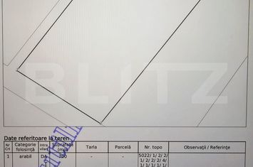 Teren de vanzare ALBA IULIA - Alba anunturi imobiliare Alba