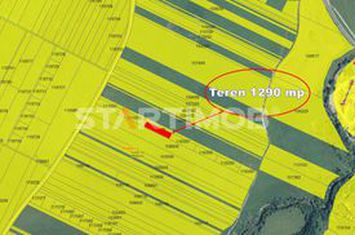 Teren Intravilan de vanzare RASNOV - Brasov anunturi imobiliare Brasov