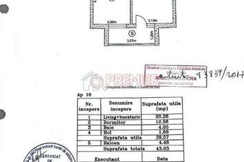 Cartierul Berceni- metrou Ap. Patriei  - Studio anunturi imobiliare Bucuresti