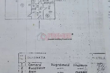 Metrou Eroii Revoluției – 6 Minute | Etaj Intermediar | Oportunitate Excelentă anunturi imobiliare Bucuresti