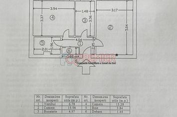 2 camere Sector 4 - Sos Oltenitei - Str Garnitei anunturi imobiliare Bucuresti
