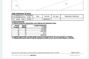 teren extravilan 10000 mp anunturi imobiliare Constanta