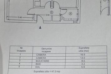 TOMIS III - Apartament 2 camere | gaz | balcon | de inchiriat anunturi imobiliare Constanta