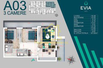 3Cam/ 98mp/ Premium/ 2Balcoane/ Titan-Pallady/ P+3 anunturi imobiliare Bucuresti