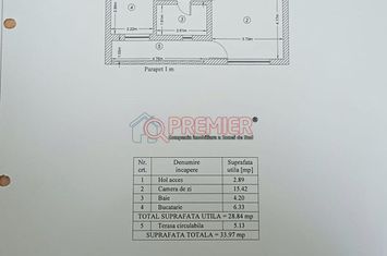 Inchiriere Garsoniera -Sector 4 - Grand Arena - PET FRIENDLY anunturi imobiliare Bucuresti