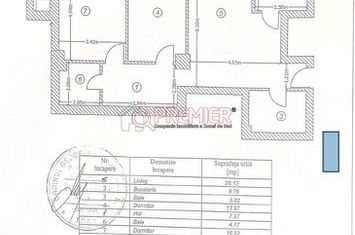 Vanzare 3 camere Confort City - Splaiul Unirii anunturi imobiliare Bucuresti