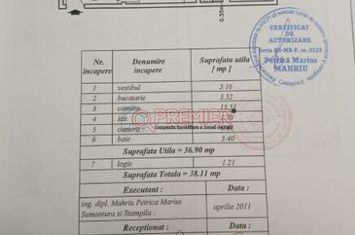 Str. Argeșelu – Apartament 2 camere anunturi imobiliare Bucuresti