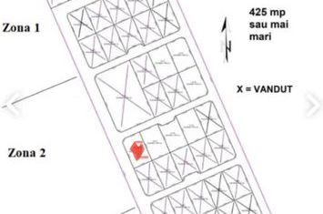 Teren de vanzare STUPINI - Brasov anunturi imobiliare Brasov