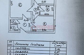 2 Camere Sectorul 4 - Bd Alexandru Obregia anunturi imobiliare Bucuresti