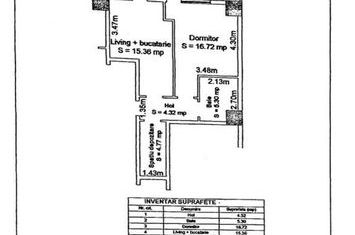 2 camere / tip studio – mobilat/utilat – MIHAI VITEAZU anunturi imobiliare Sibiu