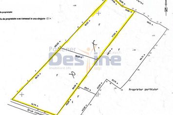 Teren de vanzare IASI - Iasi anunturi imobiliare Iasi