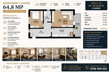 Apartament Premium 2 camere | 64,8 mp | Bucătărie separată | Balcon 6,1 mp | Bloc nou finalizat și intabulat | Sector 4 – Berceni anunturi imobiliare Bucuresti