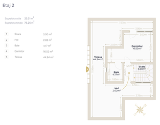 MTM Luxury Villas
