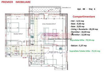 Apartament 3 camere decomandat | Metrou Aparatorii Patriei anunturi imobiliare Bucuresti
