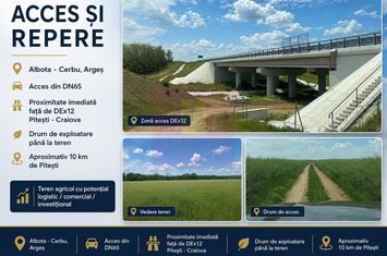 9,4 ha teren lângă DEx12 Pitești | 2,85 €/mp | loturi sau pachet anunturi imobiliare Arges