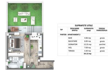 Garsonieră de vanzare LUNCA CETATUII - Iasi anunturi imobiliare Iasi