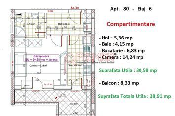 Garsoniera 38mp | Balcon 8,33mp | Aparatorii Patriei anunturi imobiliare Bucuresti