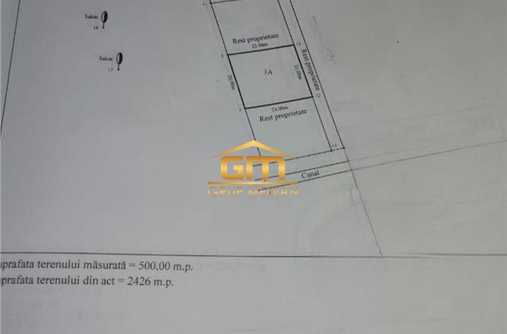 Teren Intravilan de vanzare OSTROVENI - Valcea anunturi imobiliare Valcea
