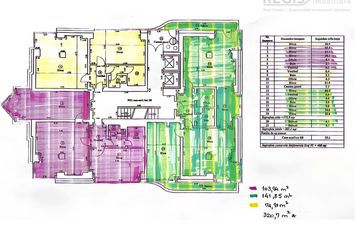 Birou de inchiriat CENTRUL CIVIC - Brasov anunturi imobiliare Brasov