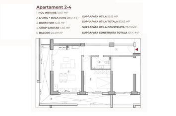 Apartament 2 camere de vanzare CRAIOVA - Dolj anunturi imobiliare Dolj