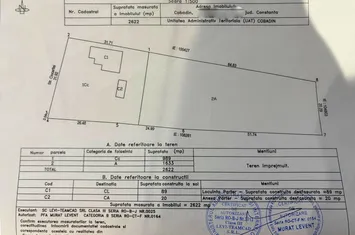 Teren de vanzare COBADIN - Constanta anunturi imobiliare Constanta
