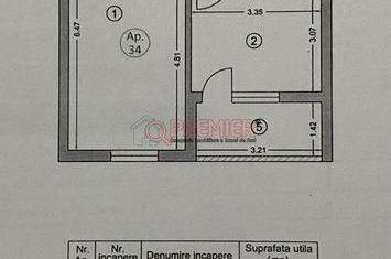 Pasarela Berceni- Apartament 2 camere anunturi imobiliare Bucuresti