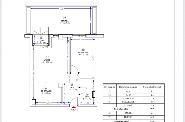 Apartament 2 camere de vanzare TIMISOARA - Timis anunturi imobiliare Timis