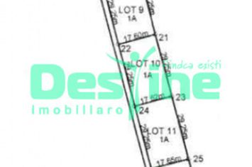 Teren de vanzare VALEA URSULUI - Iasi anunturi imobiliare Iasi